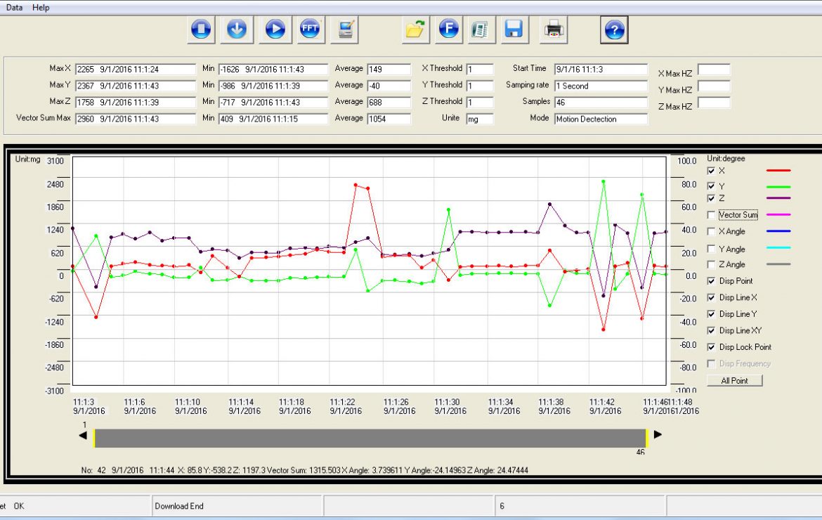 About 3 Axis USB Vibration Data Logger