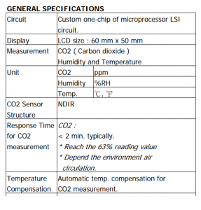 Humidity, Temperature & CO2 Data Logger manual 2
