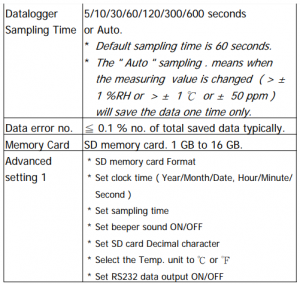 Humidity, Temperature & CO2 Data Logger manual 2