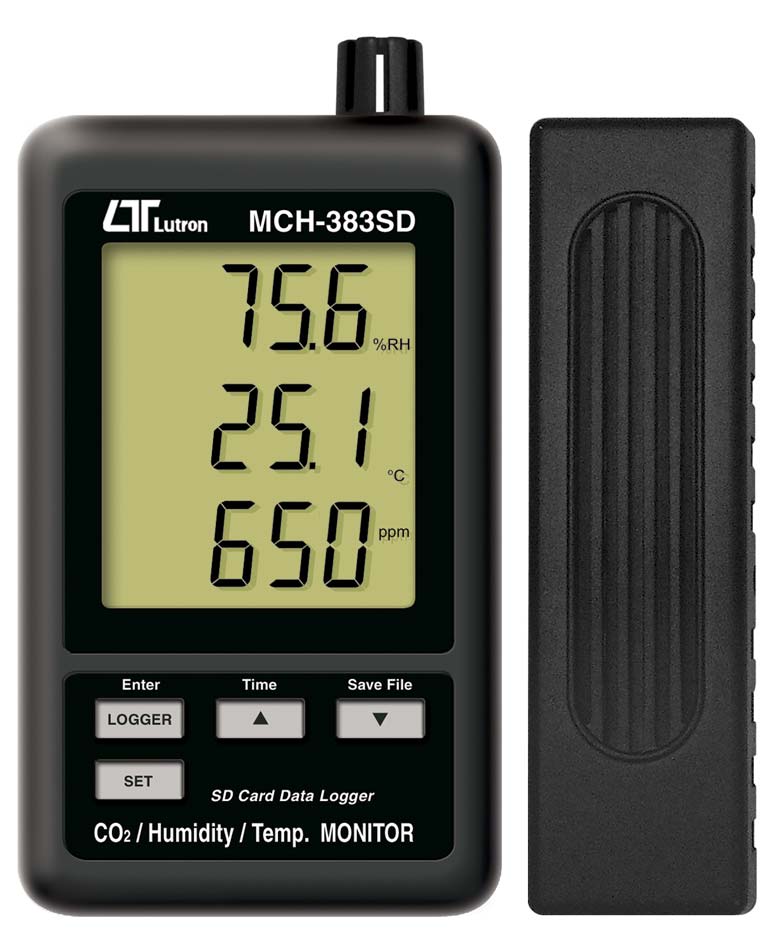 Humidity, Temperature & CO2 Data Logger Instrument Devices