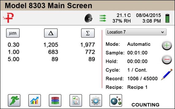 Particle Counter air quality