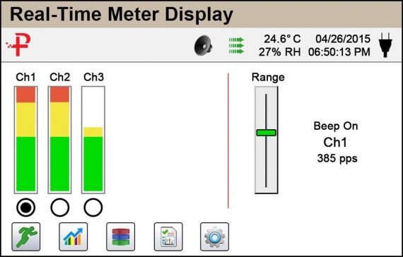 Particle Counter air quality