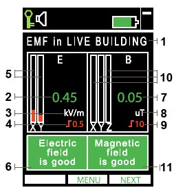 Soeks Impulse Electromagnetic Field (EMF) Indicator