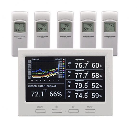 5 Channels Wireless Weather Station Data Logger