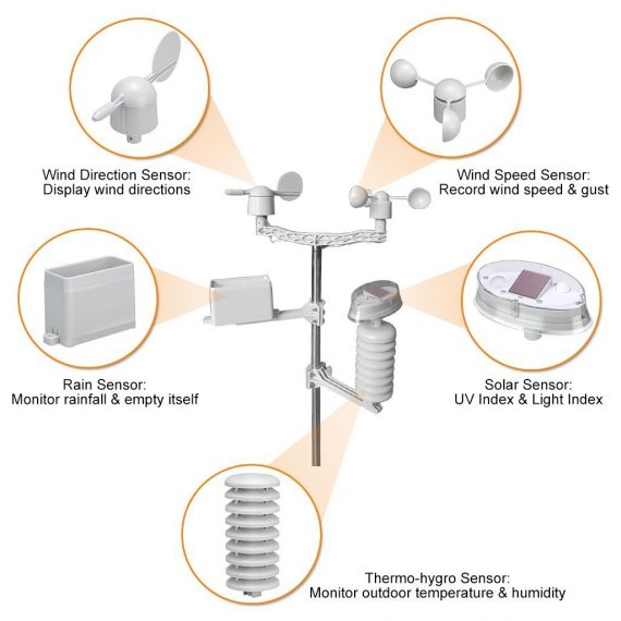 Excelvan weather station 4