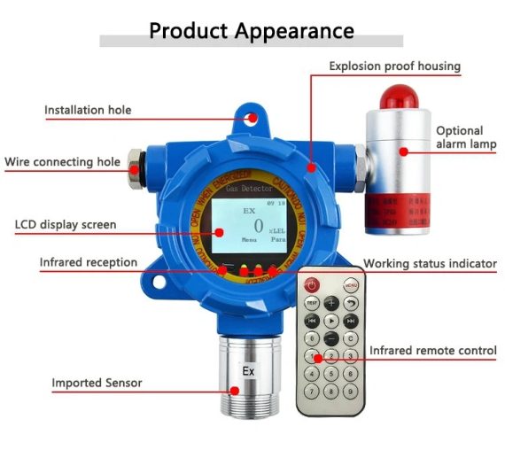 Fix Mounted Ozone Transmitter 4